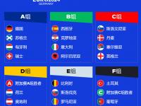 广州朗肽海本VS深圳马可波罗篮球——CBA常规赛：广州朗肽海本胜深圳马可波罗